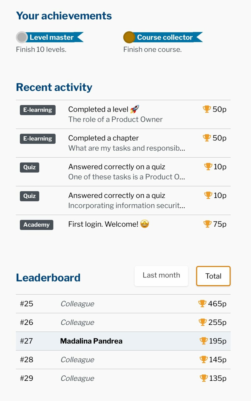 Screenshot from the Secure Practice app, showing the user leaderboard.